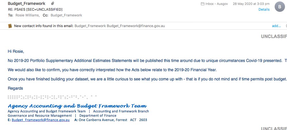 I might just add that this year the gov has decided to ignore its responsibilities under the Charter of Budget Honesty Act & NOT publish their line item spending past February of this year- ie the point at which the Covid-19 blowout began.  #Auspol