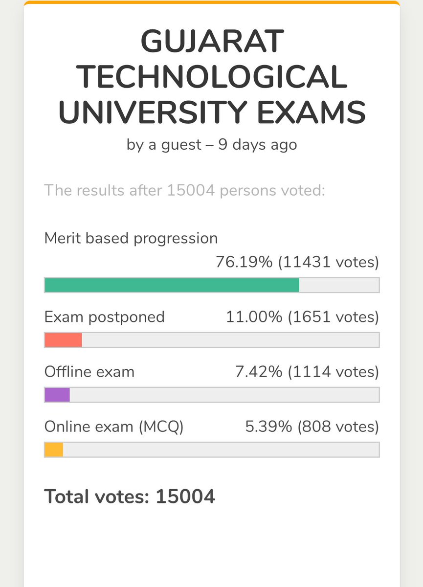 ChintanGajera14's tweet photo. #MeritBasedPromotionGTU
#Save_GTU_Students 
Clearly these photos show the real truth of indian media. How it can be bribed and can spread wrong information to public
Shame on u @navin_sheth @GTUoffice !!
Worst level of politics!!
@ugc_india @HRDMinistry should take some action. https://t.co/H2rZsqNwja