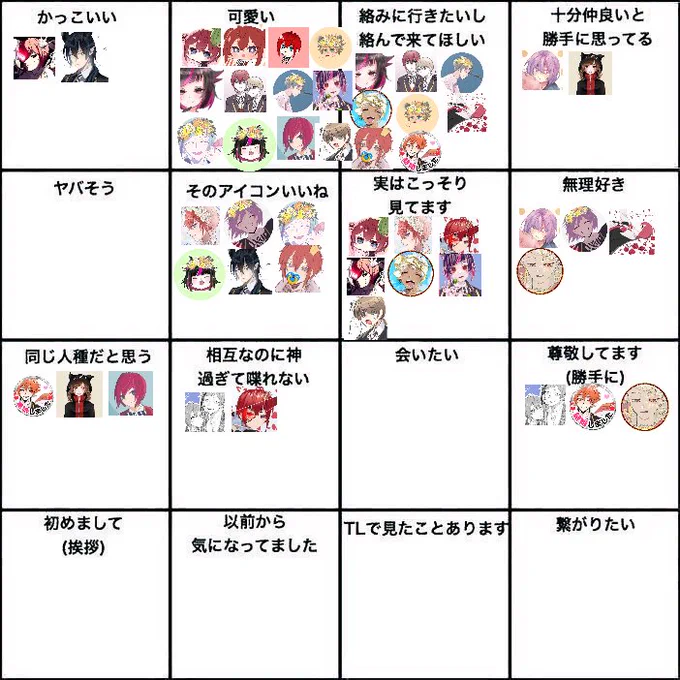 #RTした人を勝手に図に追加してみようのコーナー 
反応ありがとうございました!
すごく見にくい…全員いるはず? 