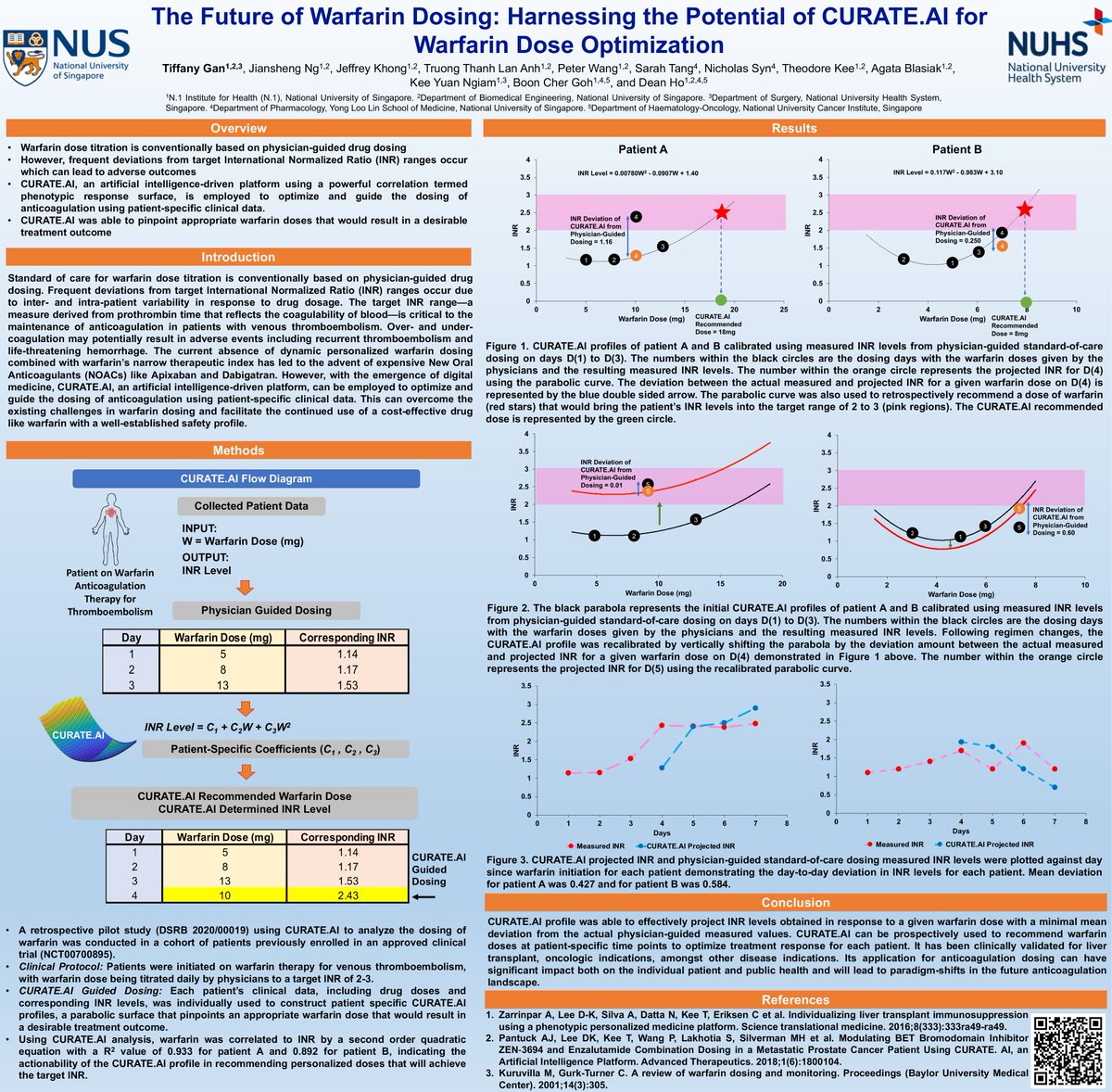 Nicholas_Syn's tweet image. #SLAS2020 
eventscribe.com/2020/Posters/S…
