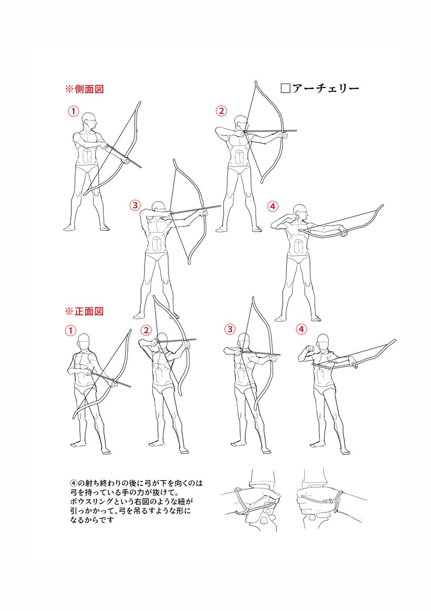 篠房六郎 Boothにて ポーズの定理 発売中 自分で調べてみた範囲で分かった 弓道 弓術の描き方 しかし何分経験のない素人なので 弓道警察の方々 間違いなどありましたら どうか訂正お願いします
