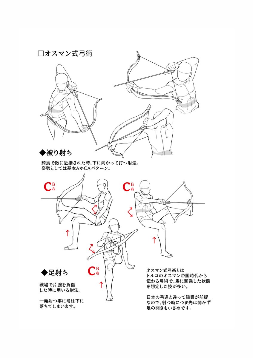 Twitter 上的 篠房六郎 Booth とらのあなにて ポーズの定理 発売中 Ankoro Nk 詳しい解説ありがとうございます 左腕の回転に関しては 弓道でも 肘入れ という技があるそうで こちらは腕の関節を固める為みたいです なかなか興味深いです しかし 線の少ない