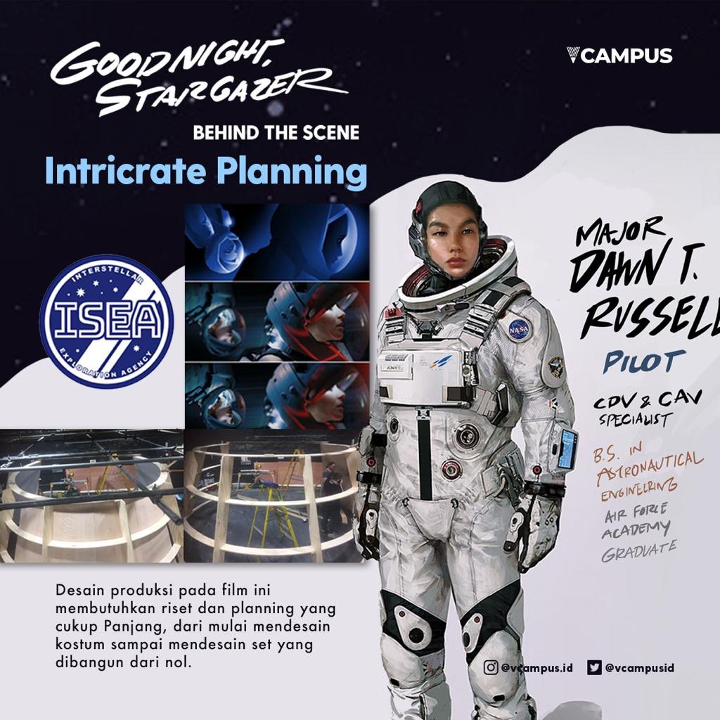 VcampusID's tweet photo. Yuk intip keseruan dibalik layar film pendek Goodnight, Stargazer (2019) karya Adriano Rudiman!
https://t.co/n0sHJq9xEz
#VCAMPUS #Visinema https://t.co/dIPFe7i4TB