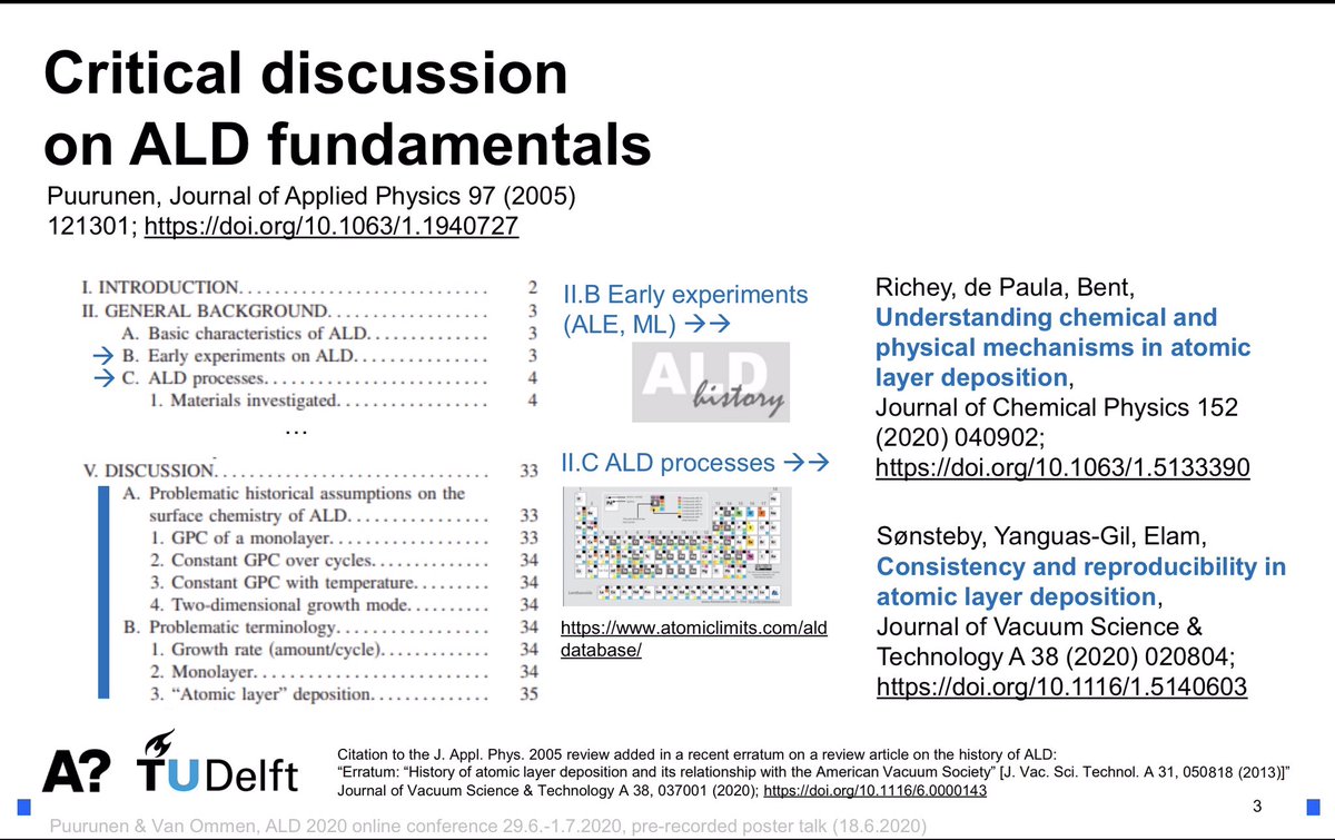 rlpuu's tweet photo. Related to the presentation by @JRvanOmmen & me at #ALDALE2020: some earlier scientific articles with critical-progressive discussion on #ALDep fundamentals (#ALDfun): JAP 2005 (https://t.co/yhK4qC8ce7), JCP 2020 (https://t.co/41VpffDvcC) & JVSTA 2020 (https://t.co/FqZpJdlnyP). https://t.co/vEQ7gogq3g