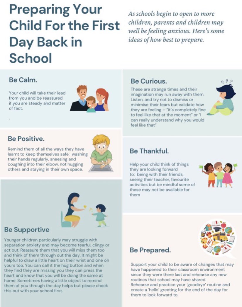 Children and parents may be feeling anxious about school reopening. Here are some ideas about how to prepare.