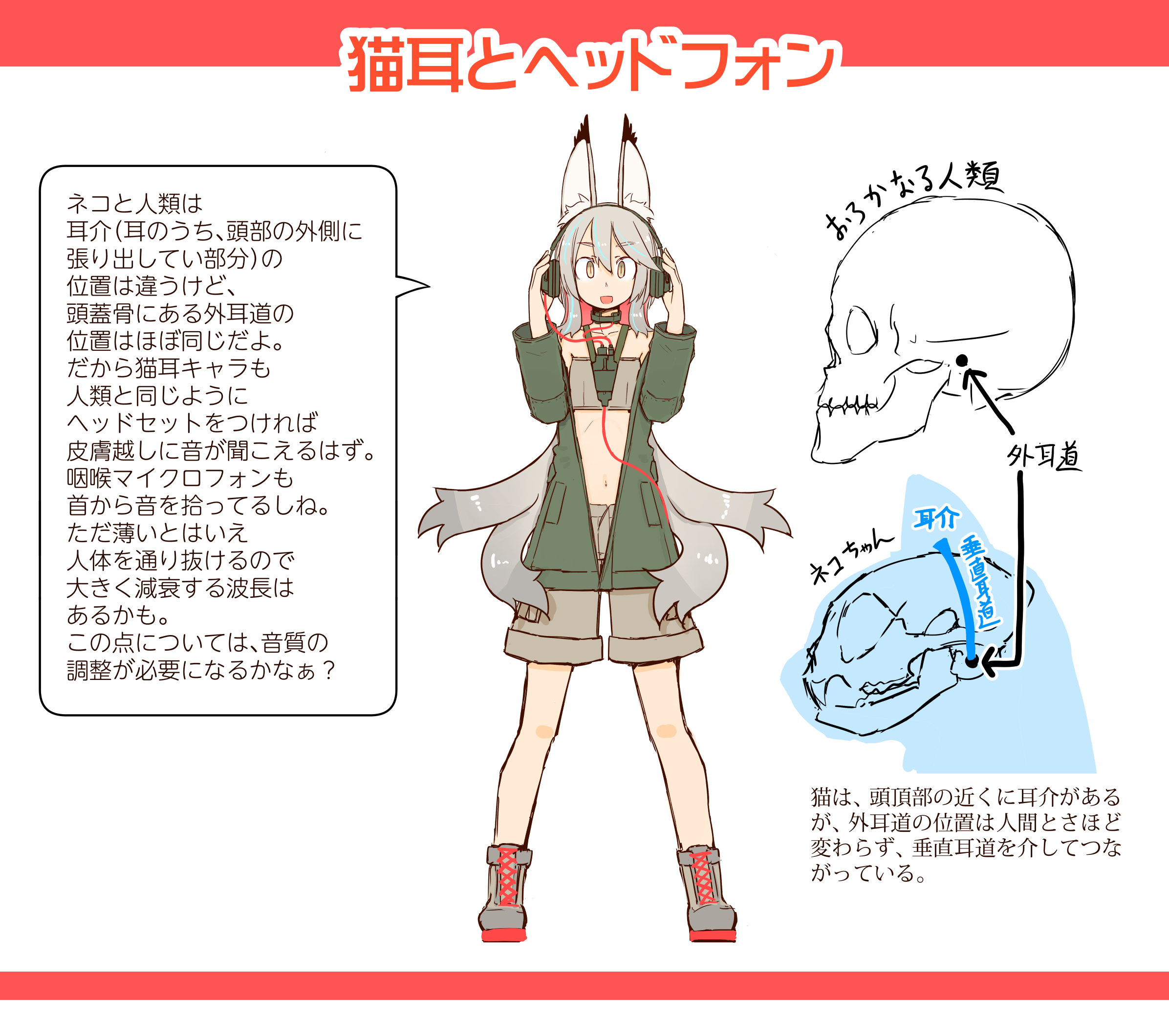 名城犬朗 C100一日目 東シ64a 猫耳キャラがヘッドセットを人耳の位置にあてていると そこじゃない って感じるかもしれないけど 意外と普通に使えそうと思ったり T Co Kov9c8mpdf Twitter