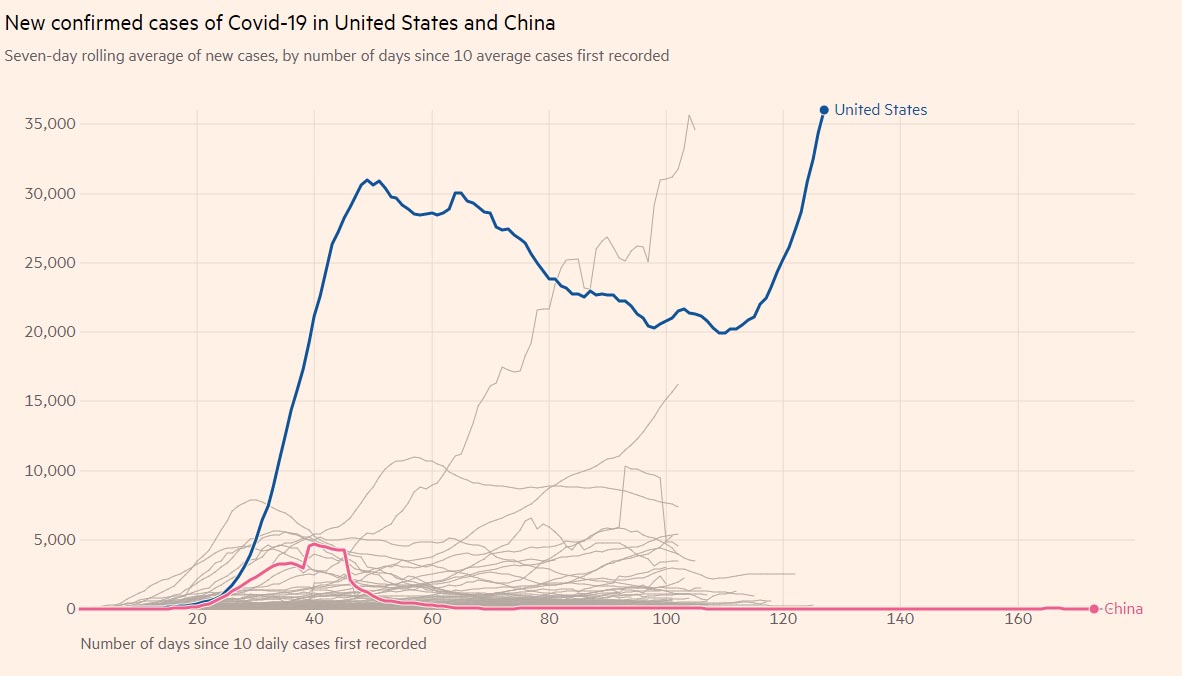 Saah Saaahhhhh Twitter