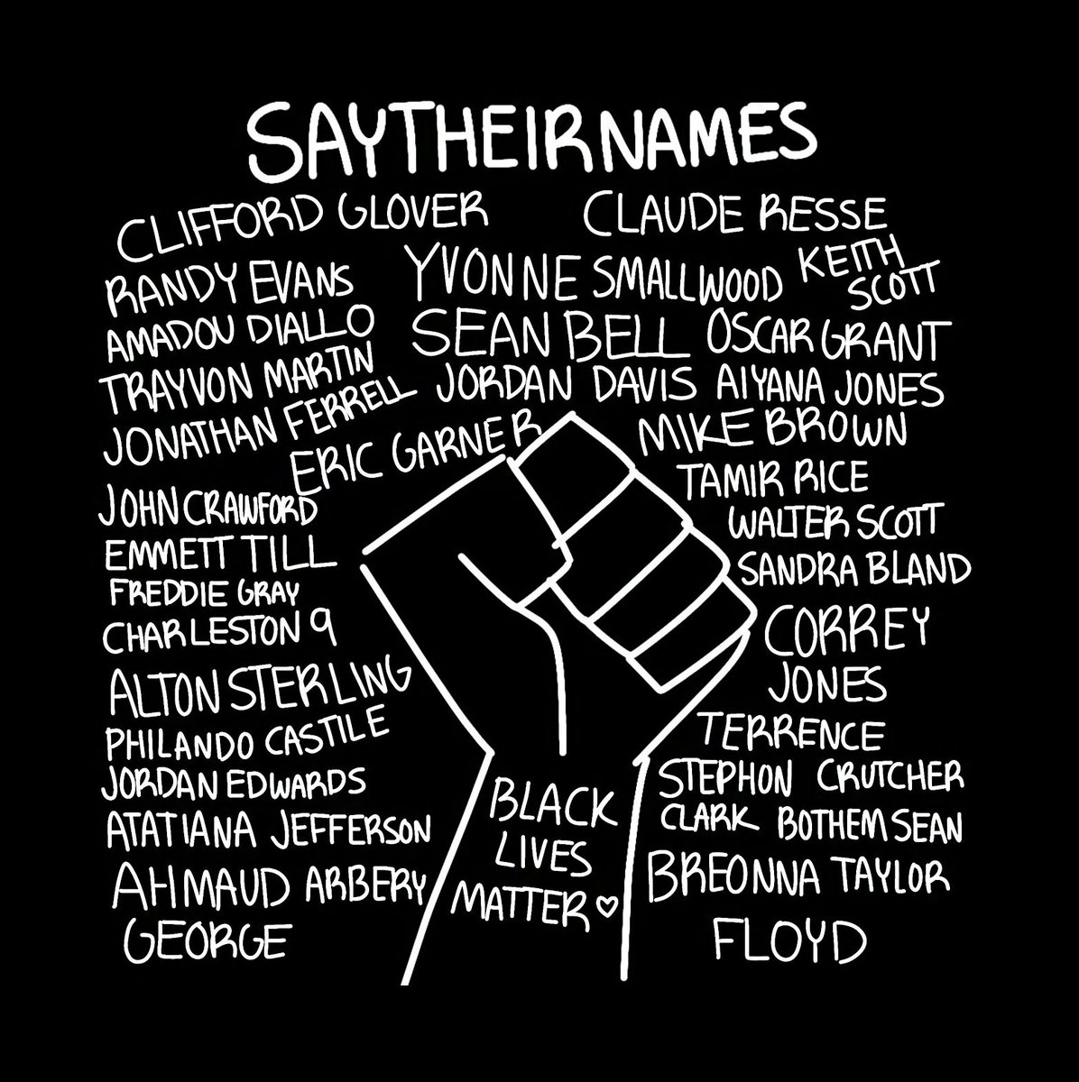 “Something is terribly wrong if the pain, sorrow and outrage of a people makes you more uncomfortable than murder itself.” — Rupi Kaur #SayTheirNames  #RestInPower  #BlackLivesMatter  