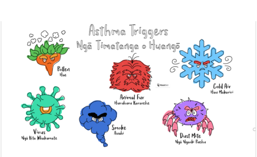 FocusHealthPhys's tweet photo. Is your child a bit of an artist?
@asthmaandrespiratoryfoundation have just launched a brand new colouring game on their Sailor Asthma Education site, and would love to see your wonderful creations!
Just head to https://t.co/NiohprFdOS to begin your masterpiece! https://t.co/UUZWLCeWpr