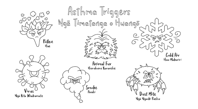 FocusHealthPhys's tweet photo. Is your child a bit of an artist?
@asthmaandrespiratoryfoundation have just launched a brand new colouring game on their Sailor Asthma Education site, and would love to see your wonderful creations!
Just head to https://t.co/NiohprFdOS to begin your masterpiece! https://t.co/UUZWLCeWpr