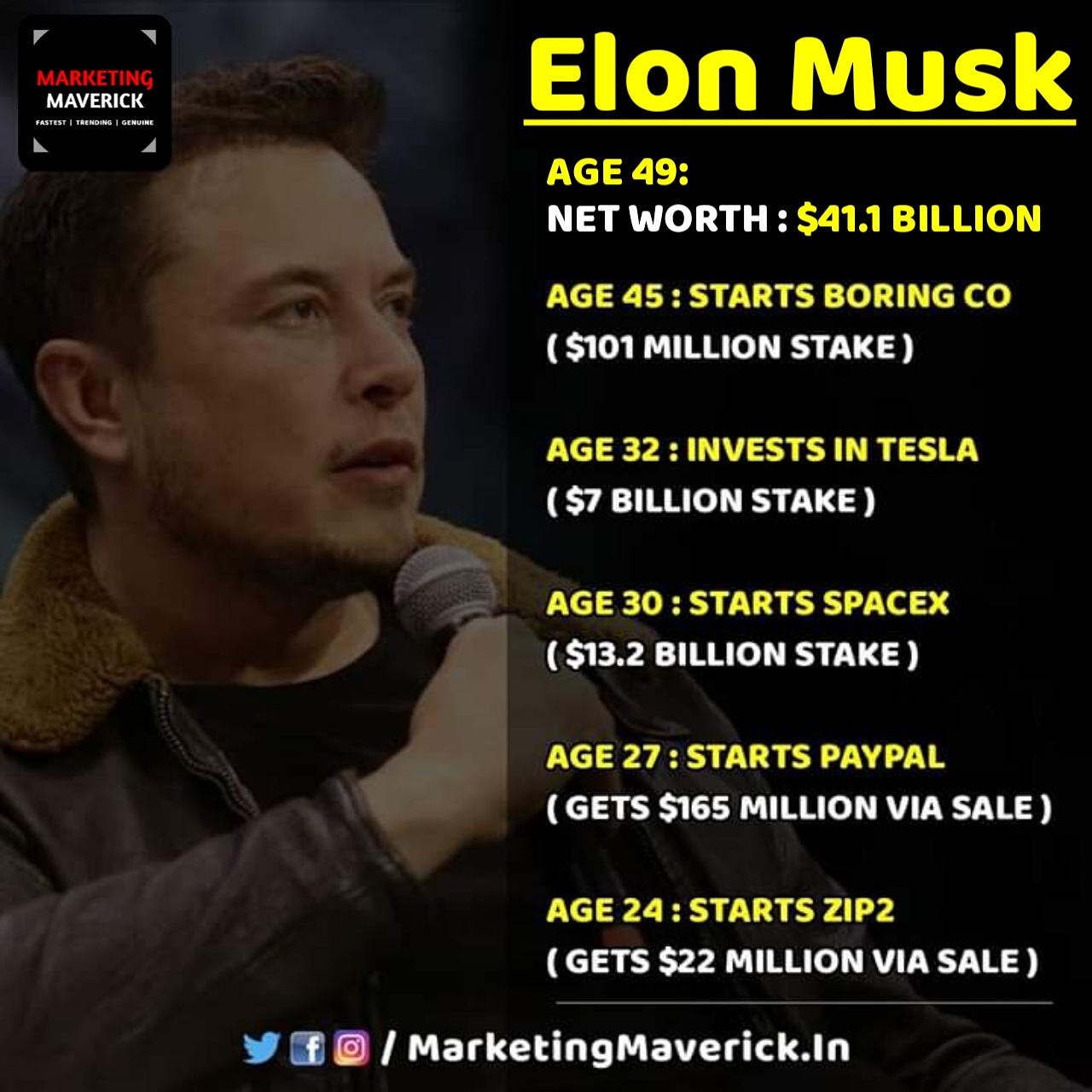Happy Birthday Elon Musk! 