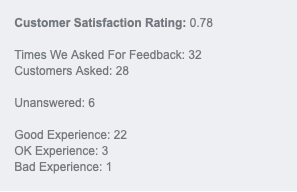 zapacard's tweet photo. How would you like to receive a report like this every month? One that tells you just how your customers feel about your business.
Learn how we produce it for each of our clients...

https://t.co/3JG2dg6nZ1

#smeuk #uksme #ukbiz #uksmallbiz #smallbusinessuk
#smallbiz #Zapacard https://t.co/OgBUHh0VoD
