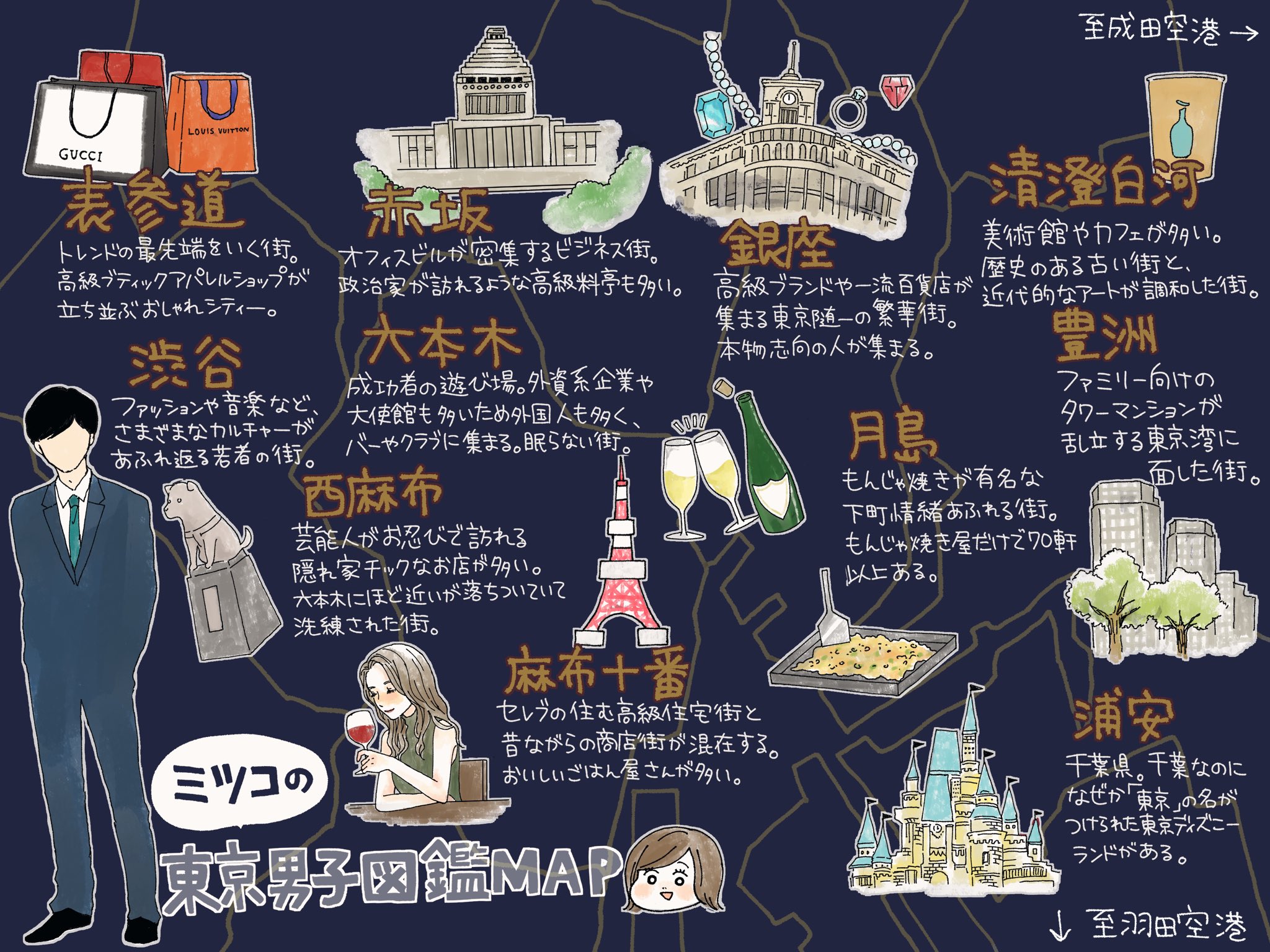 Twitter 上的 ミツコ 現在放送中のドラマ 東京男子図鑑 の東京mapイラストを描かせていただきました 東京を愛する女なので 描いてて楽しかったです 今週木曜日いよいよ最終回 Pr T Co Smpzznmb8o Twitter