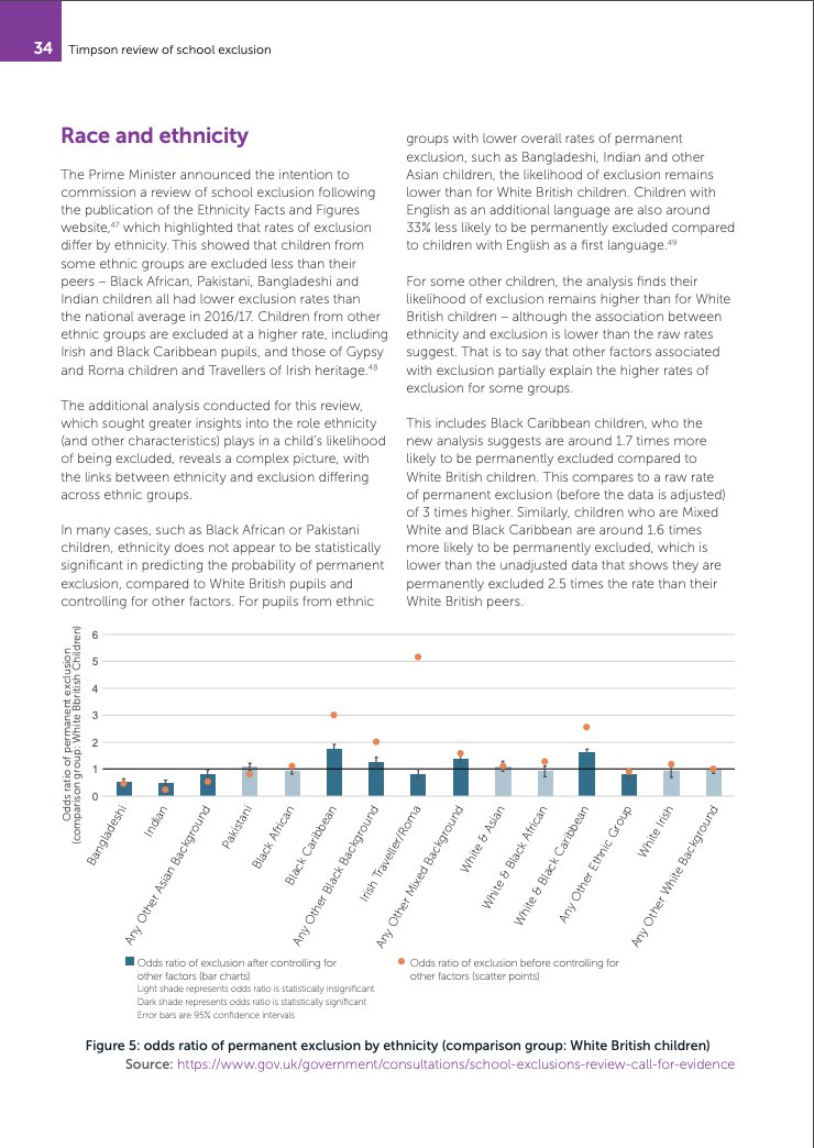 2b/Black children in the UK are 70% more likely to be excluded from school. See Timpson review (2019):  https://assets.publishing.service.gov.uk/government/uploads/system/uploads/attachment_data/file/807862/Timpson_review.pdf