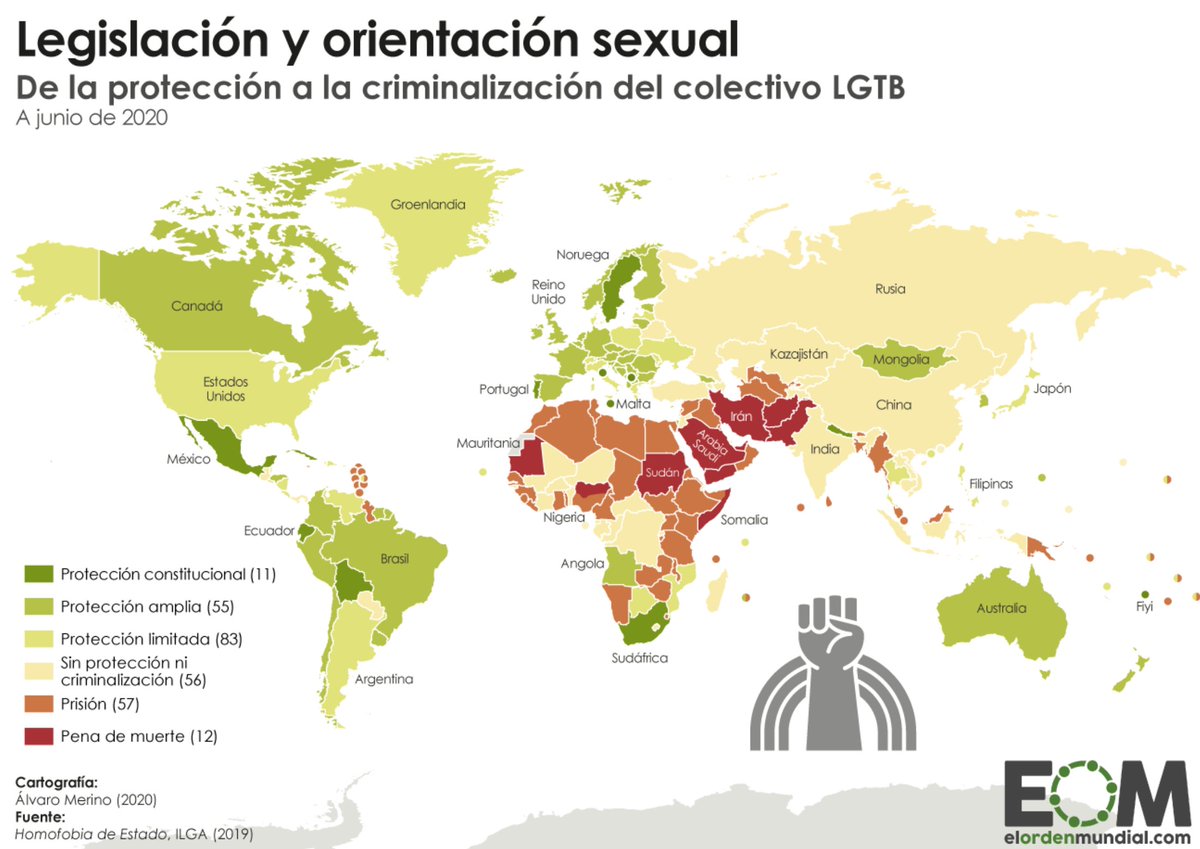 elOrdenMundial's tweet photo. 🏳️‍🌈Países en los que la homosexualidad está penada con la muerte: 12

🏳️‍🌈Países en los que la homosexualidad está penada con prisión: 57

🏳️‍🌈No hay ni protección ni criminalización: 56

🏳️‍🌈Países con protección limitada: 83

🏳️‍🌈Protección amplia: 55

🏳️‍🌈Protección constitucional: 11 https://t.co/zkInljO1Fr