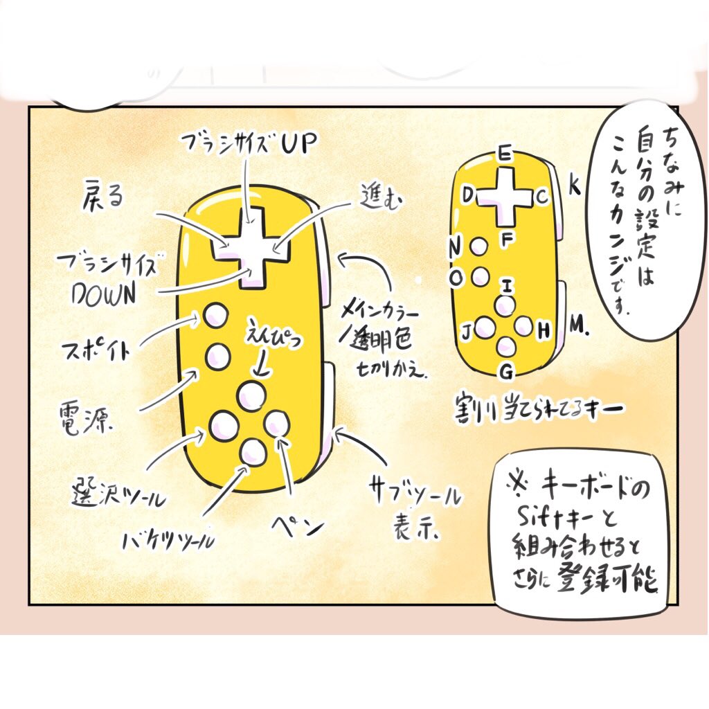 @BobukkoBob8 ボブさん遅くなりすみません!🙇‍♂️
8BitDoのボタン設定です! 