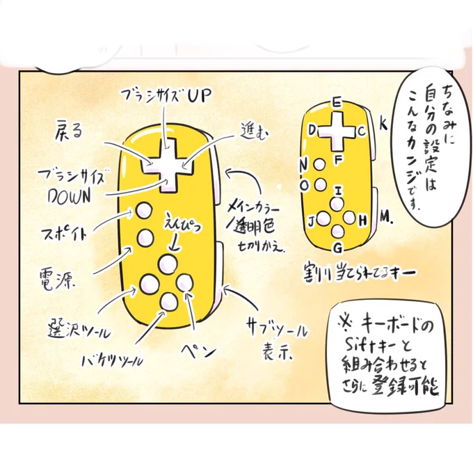 @BobukkoBob8 ボブさん遅くなりすみません!🙇‍♂️
8BitDoのボタン設定です! 