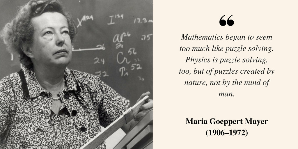 #bornthisday Maria Goeppert Mayer (1906–1972), theoretical physicist, and the second woman to win a Nobel prize in physics, after Marie Curie #WomeninSTEM 💪💪💪