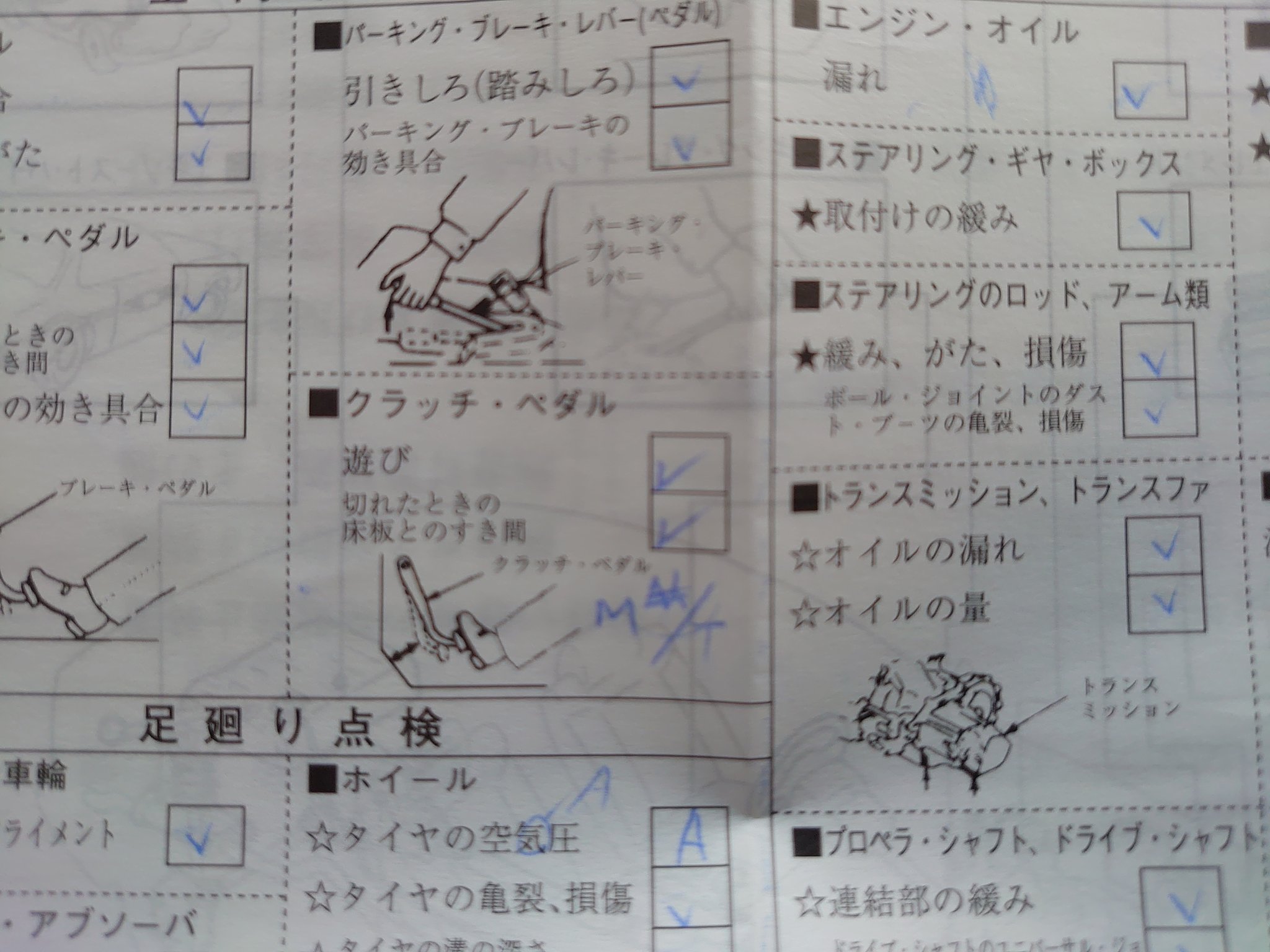 Mt車あるある Twitter Search Twitter