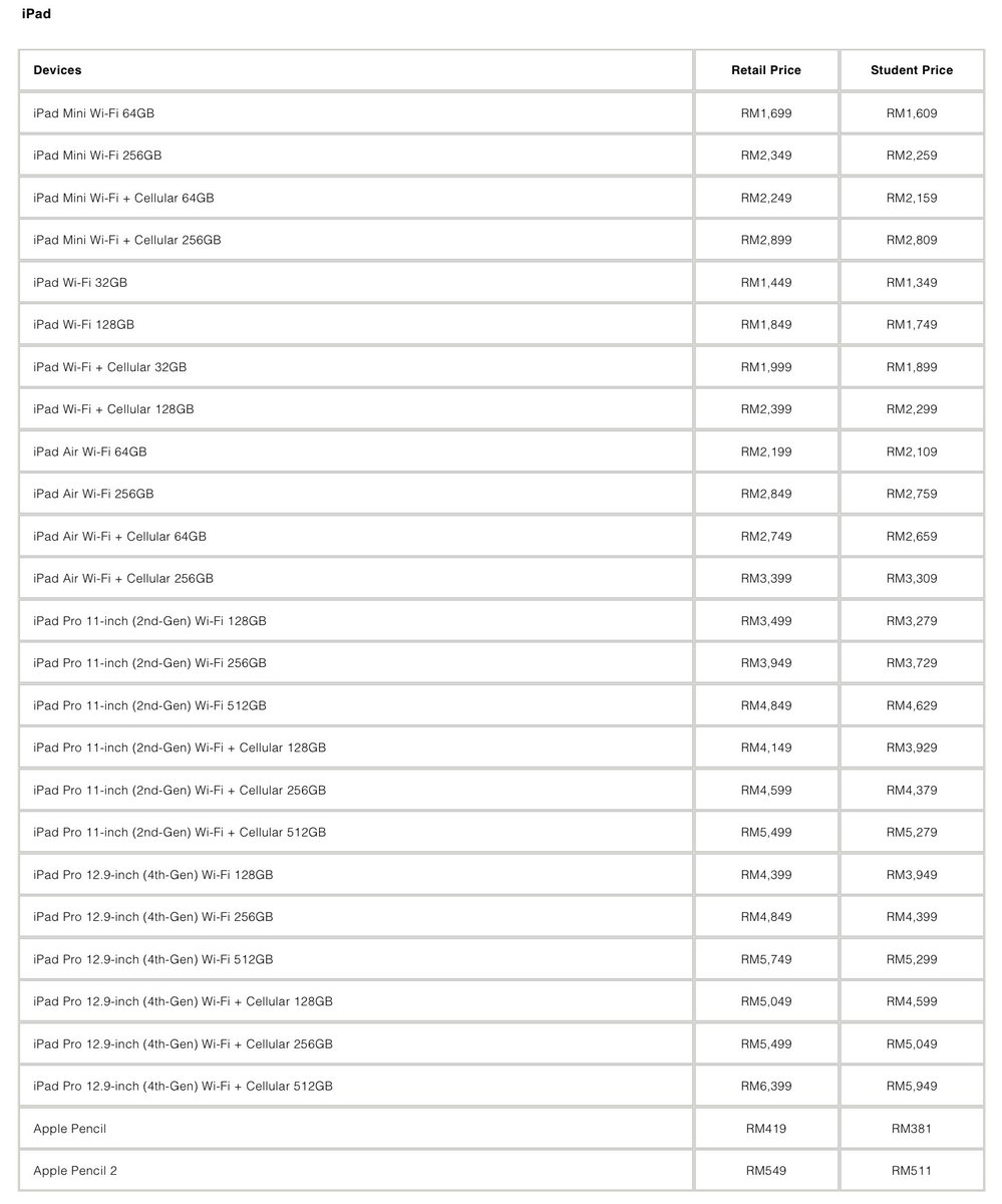 XavierNaxa's tweet photo. Harga bagi pakej pelajar untuk iPad di Machine Malaysia. Sila semak kelayakan di laman sesawang https://t.co/kgxdRNClzQ https://t.co/xxWbDrp7GW