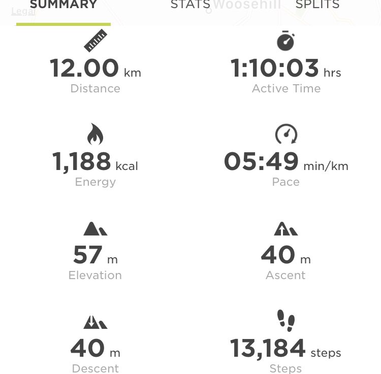 Good distance and an improving pace #runfatboyrun