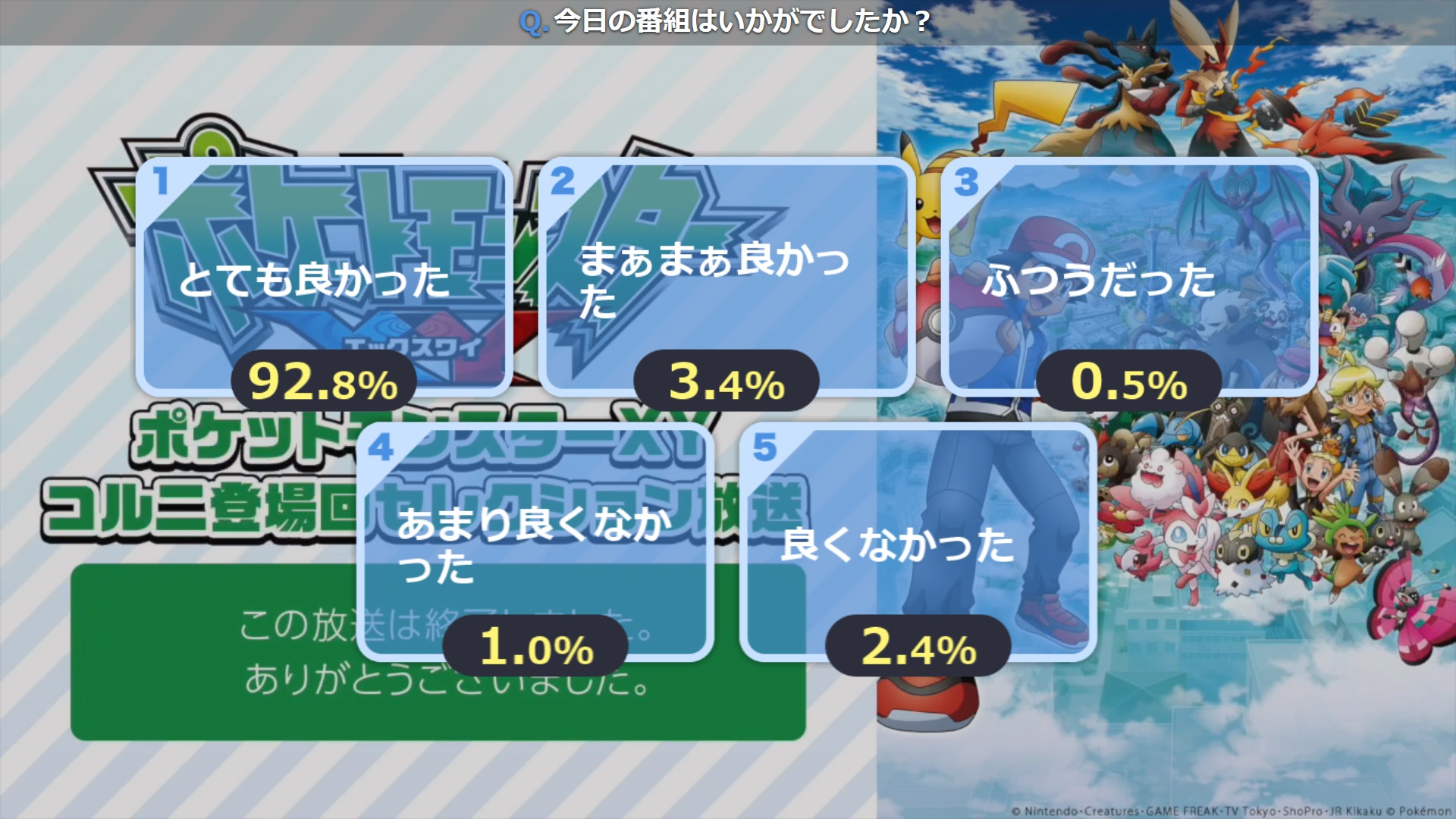 春アニメ14 Twitter Search Twitter