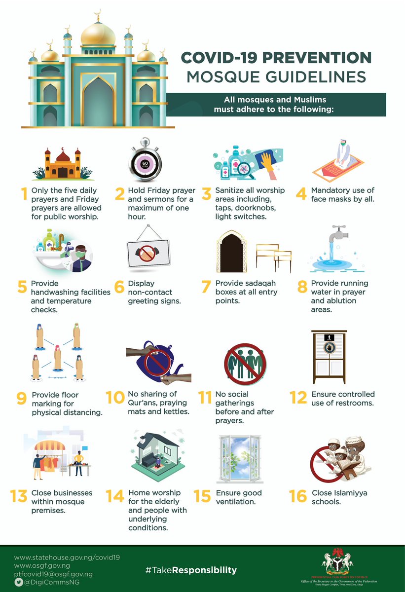 Fmohnigeria's tweet photo. #PTFCOVID19 has updated the guideline for places of worship.  

Let's all adhere to these guideline to prevent further spread of #COVID19.

The elderly &amp; those with underlying health conditions should worship at home, in order not to expose themselves to #COVID19. https://t.co/zn3VbdDN2A