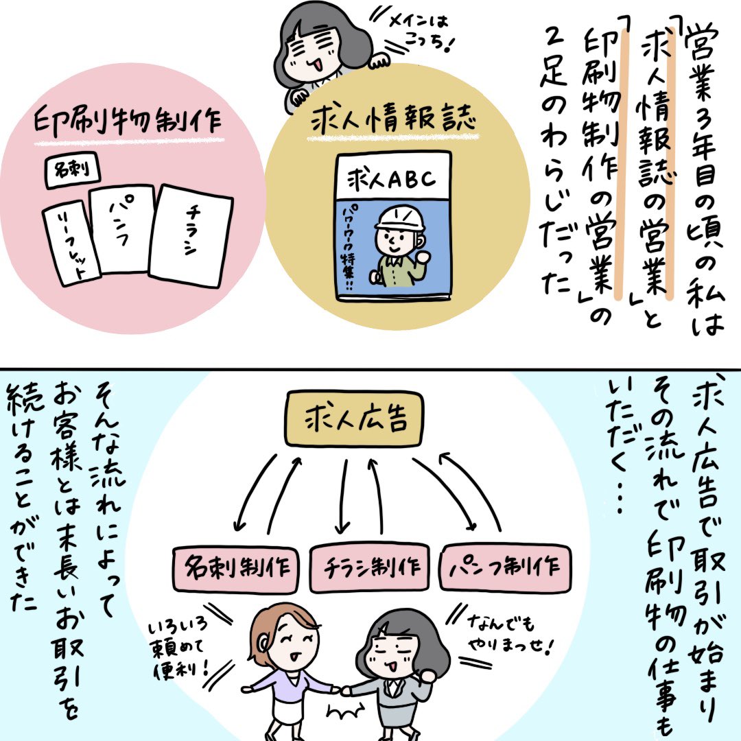 「そこをなんとかするのがプロでしょ?」と言われた話①
.
さきほどの投稿、入れ忘れたページがありましたので再投稿します💦
RTやいいねをくださった方、申し訳ありません😭💦 