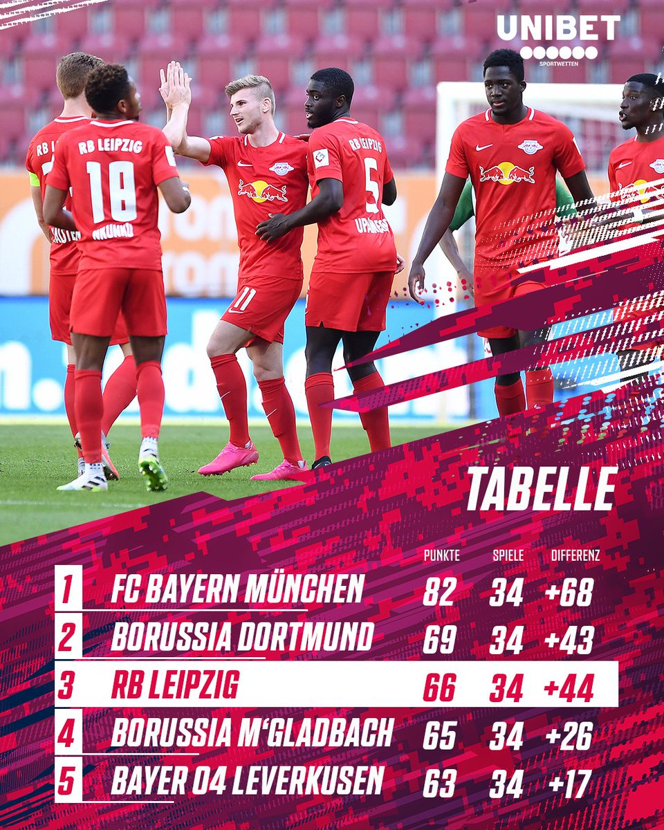 44+ Leipzig What Not To Miss Pictures