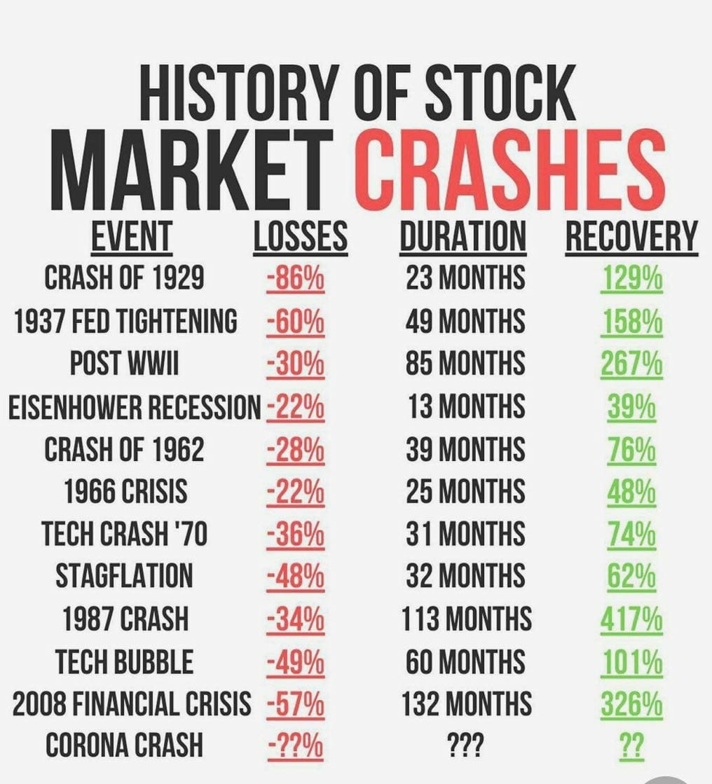 Indian Stock Market Crash 2025 Verna Horvath