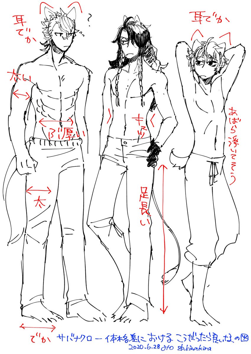 一回全員服を脱いで並んで欲しいサバナクロー 