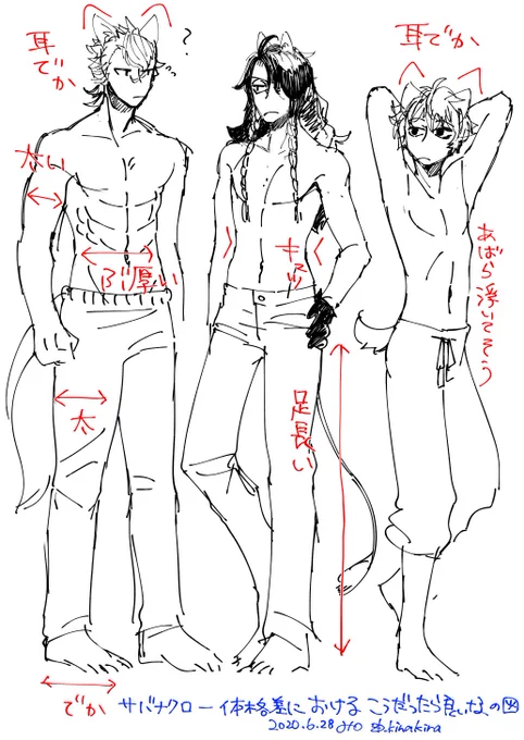 一回全員服を脱いで並んで欲しいサバナクロー 