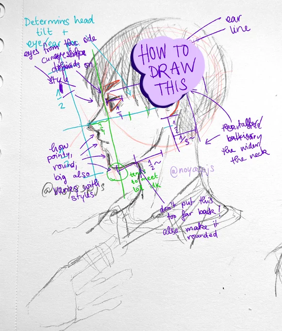 Sideprofile tutorial bc @nishiwaras asked ✍️ this is how I deconstruct references so maybe this helps! 