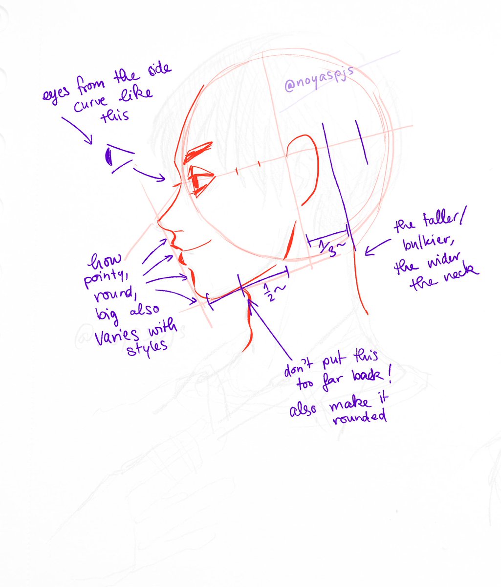 Sideprofile tutorial bc @nishiwaras asked ️ this is how I deconstruct ...