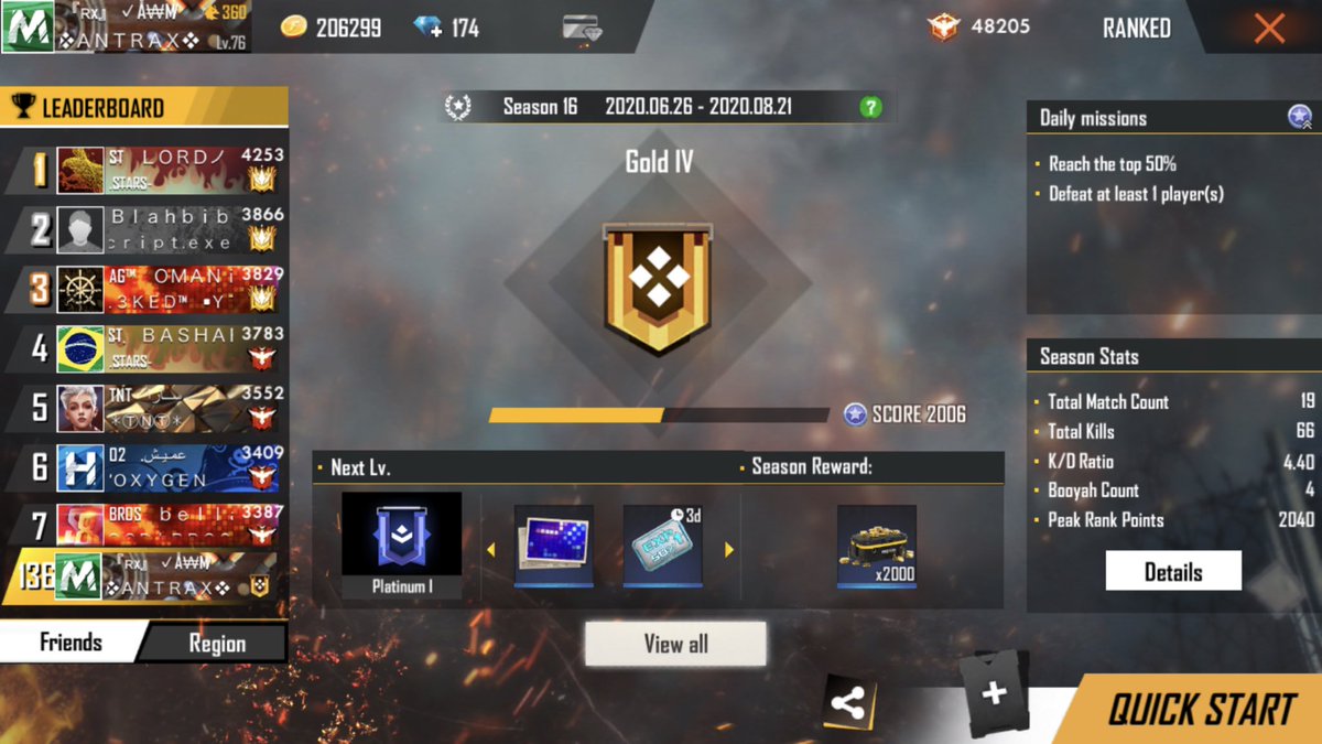 #فري_فاير
ولا واحد منكم بياخذني معه🥴