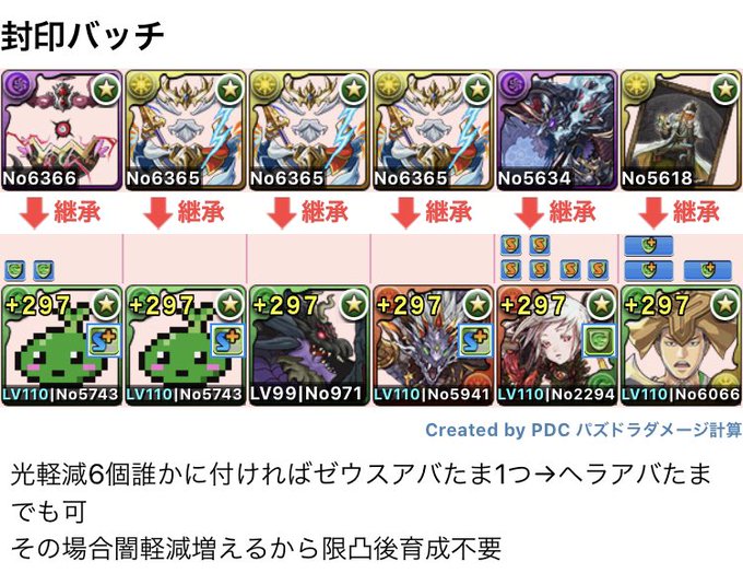 ゼローグのtwitterイラスト検索結果