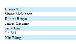 since that time, including Wecast Holdings Inc., Seven Stars Cloud Group, Inc., and ultimately, Ideanomics." https://en.wikipedia.org/wiki/Shane_McMahon#Business_careerThe holders at the beginning of SSC