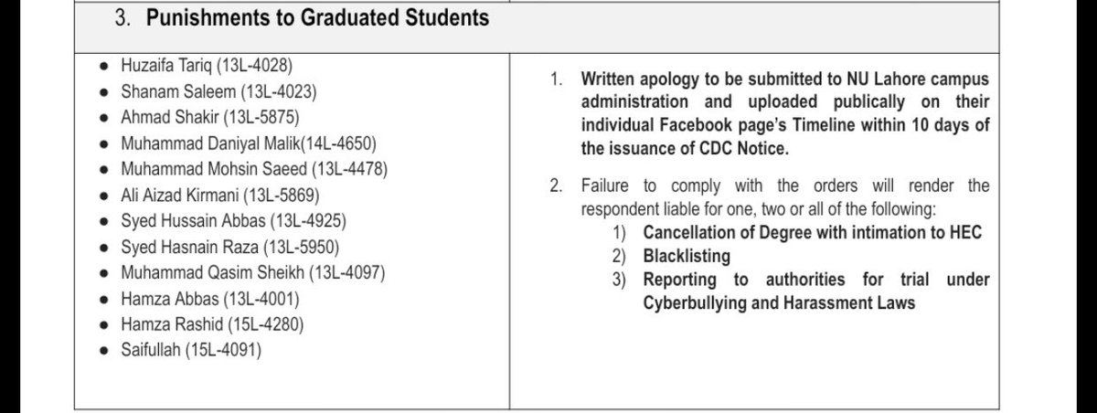 am_nawazish's tweet image. How can FAST threaten students who have graduated already with degree cancellations just because of what they post on social media?