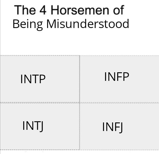 MBTI Memes on X: #INFP #ISFJ #INTJ #MBTI #Memes #16Personalities .  Credit's: u/aiowaitre  / X