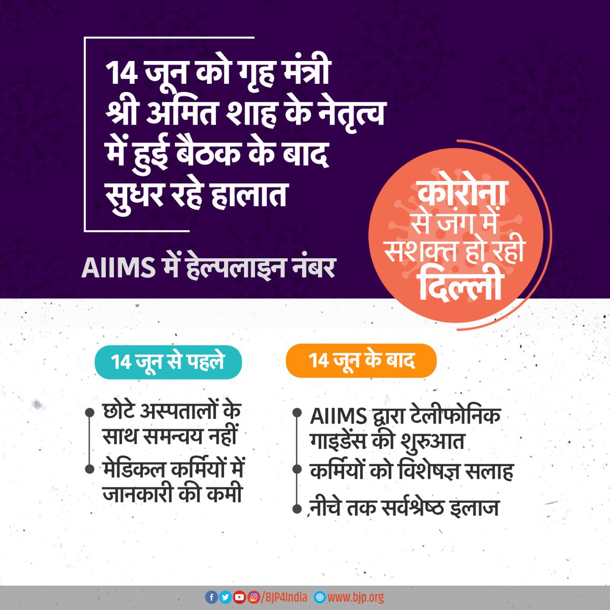 कोरोना से जंग में सशक्त हो रही दिल्ली। • AIIMS द्वारा टेलीफोनिक गाइडेंस की शुरुआत। • स्वास्थ्य कर्मियों को विशेषज्ञ सलाह #IndiaFightsCorona