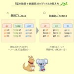 英語を楽しく学べそう。こあらの学校さんのツイートの前置詞の覚え方がわかりやすい。