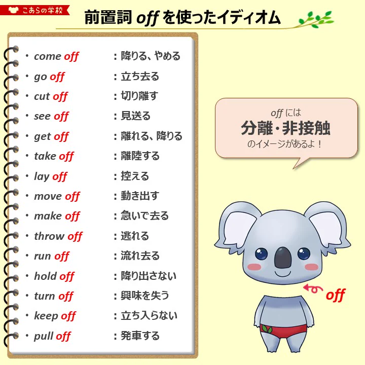 英語を楽しく学べそう。こあらの学校さんのツイートの前置詞の覚え方がわかりやすい。