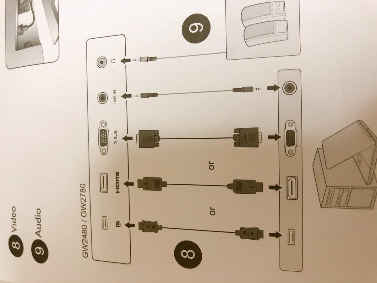 ゆの 助けてください デスクトップパソコンとモニターが届いたので設定してるんですが 梱包され ていたhdmiケーブルを接続しても シグナルが検出されません と出てその先に進めません 3枚目の左から2つ目を選択しても変わらず 困っています