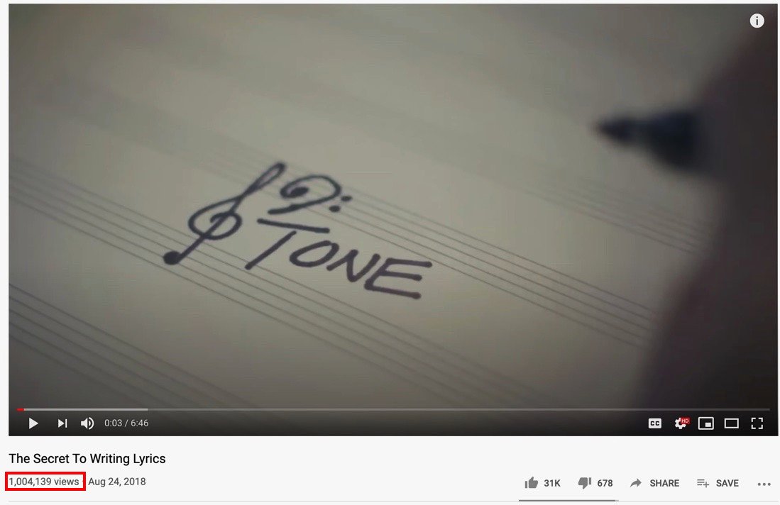 Screenshot of a YouTube video showing the 12tone logo. Video title is "The Secret To Writing Lyrics", view count is 1,004,139.