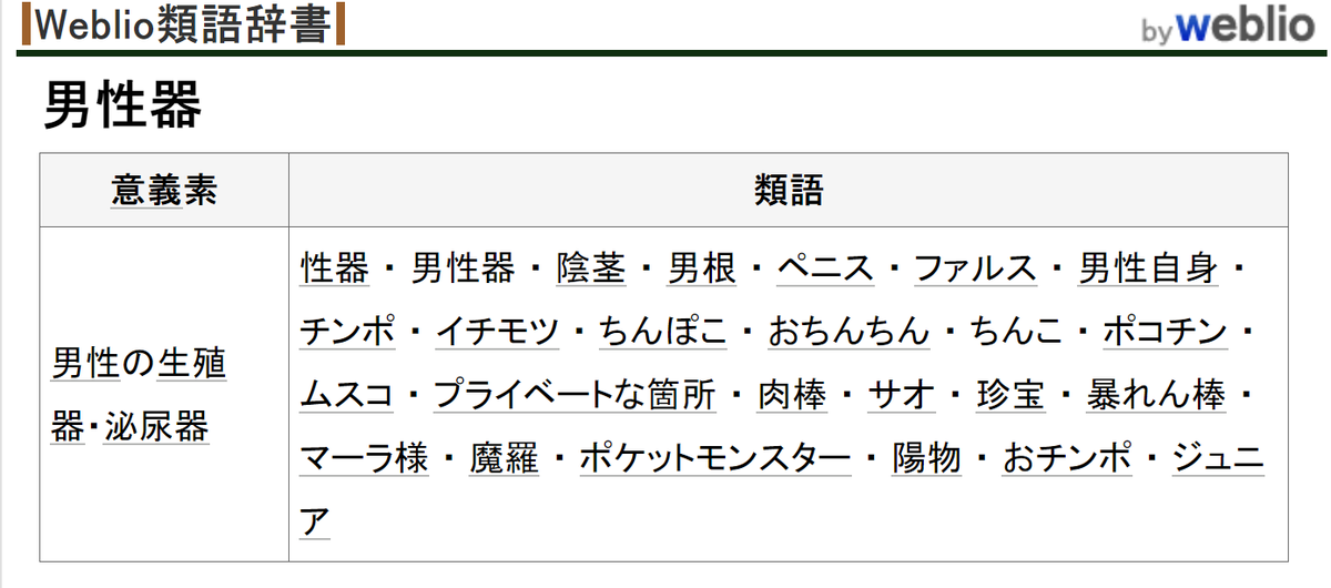 تويتر 赤城大空 絶頂除霊9巻発売中 على تويتر やむにやまれぬ事情があって 男性器 の類語を調べていたところ とんでもないものを発見してしまった T Co Lipgl4rp1j