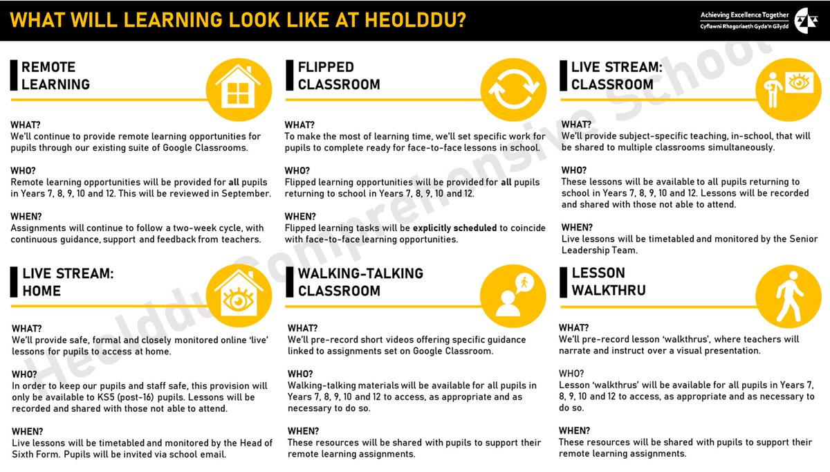 #TîmHeolddu T&L tweet media