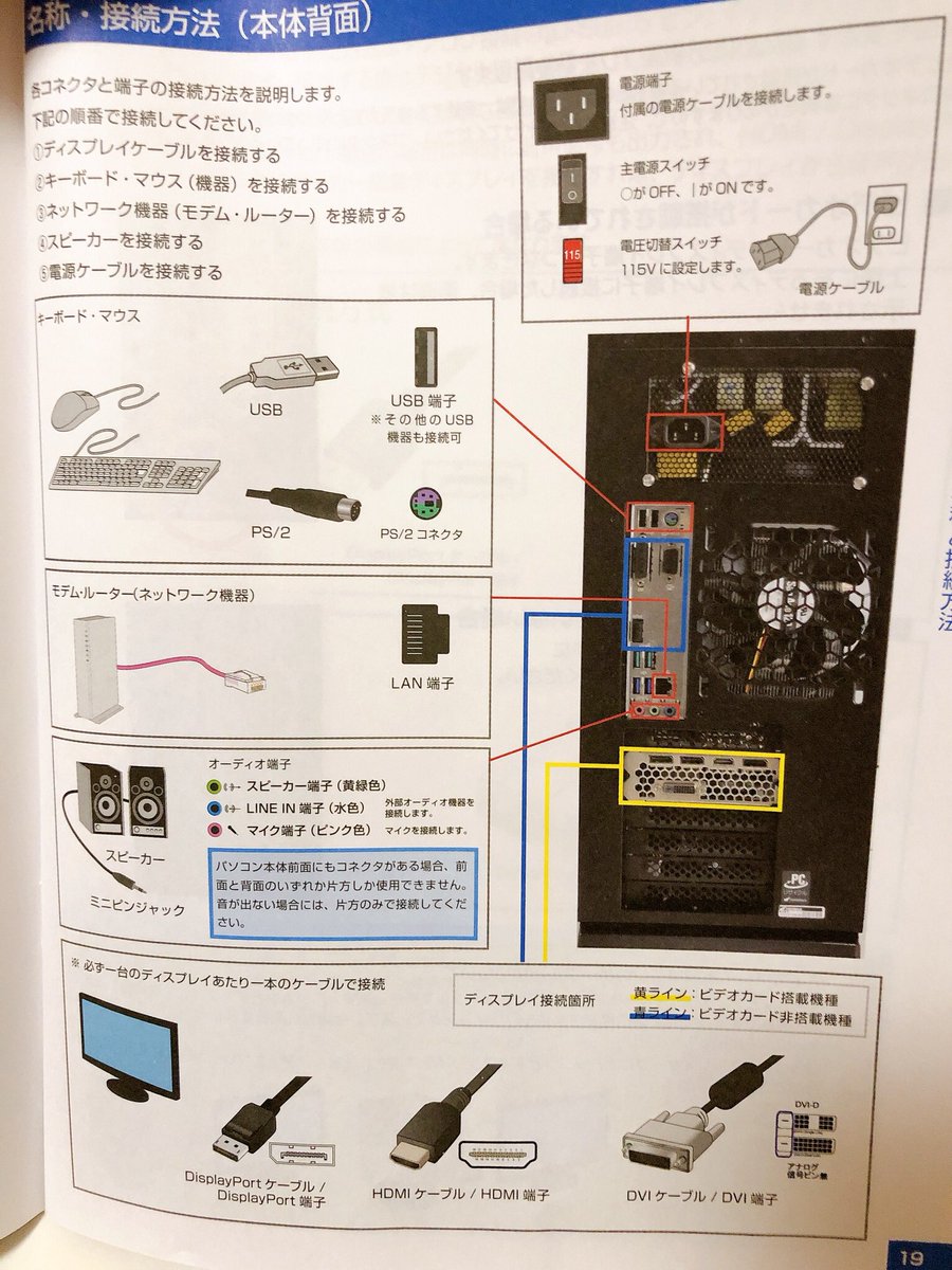 ゆの 助けてください デスクトップパソコンとモニターが届いたので設定してるんですが 梱包され ていたhdmiケーブルを接続しても シグナルが検出されません と出てその先に進めません 3枚目の左から2つ目を選択しても変わらず 困っています