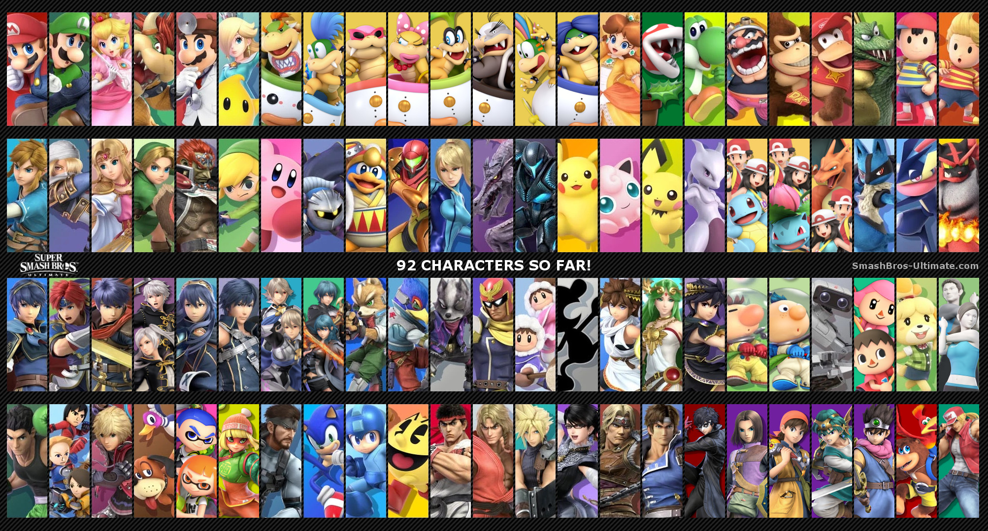 Thank you @Sora_Sakurai !!! 😃 How many characters do you think we would we...