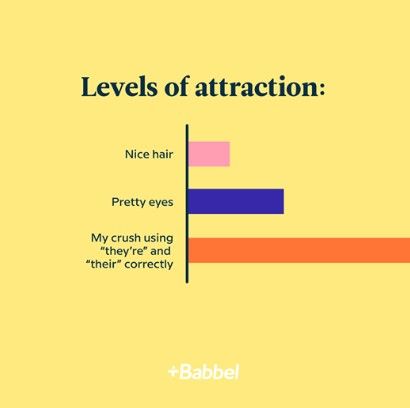 BackpackersE's tweet image. #grammarfun