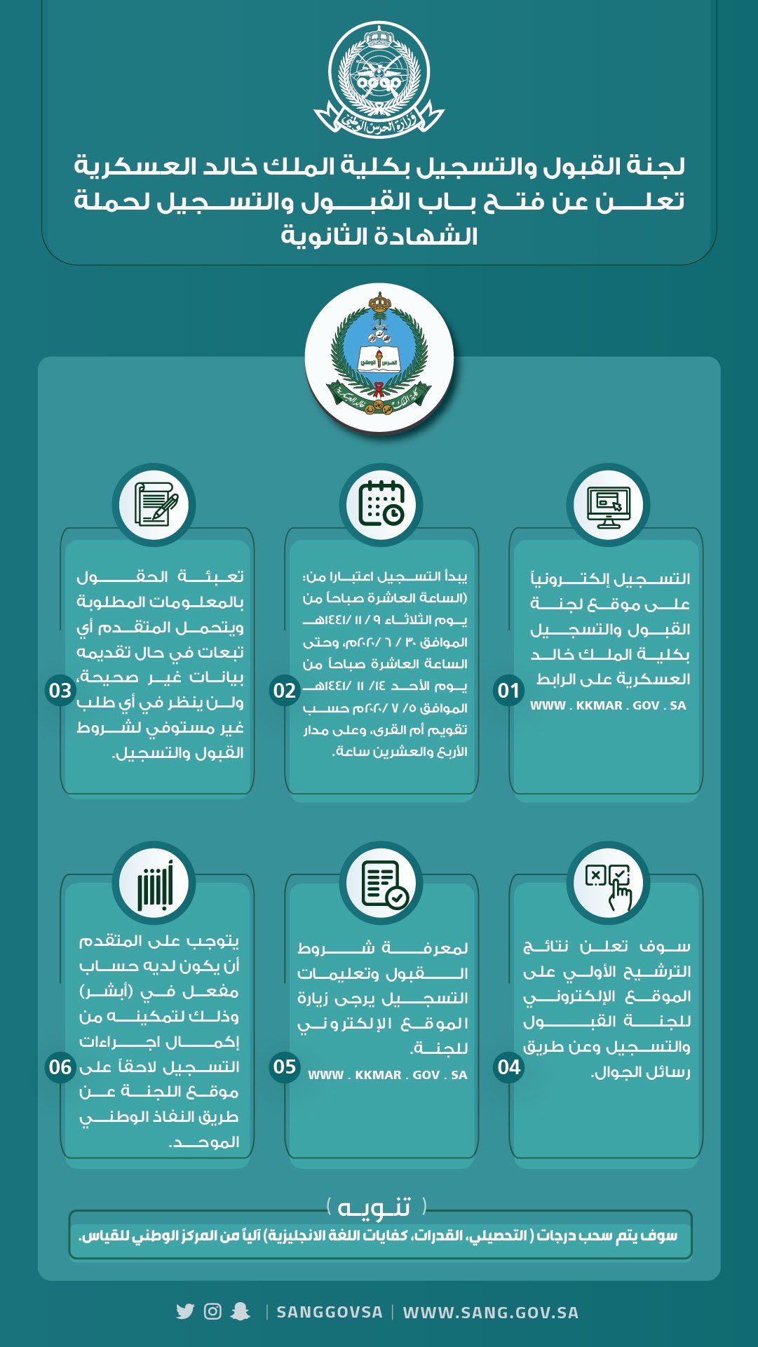 وزارة الحرس الوطني تقديم